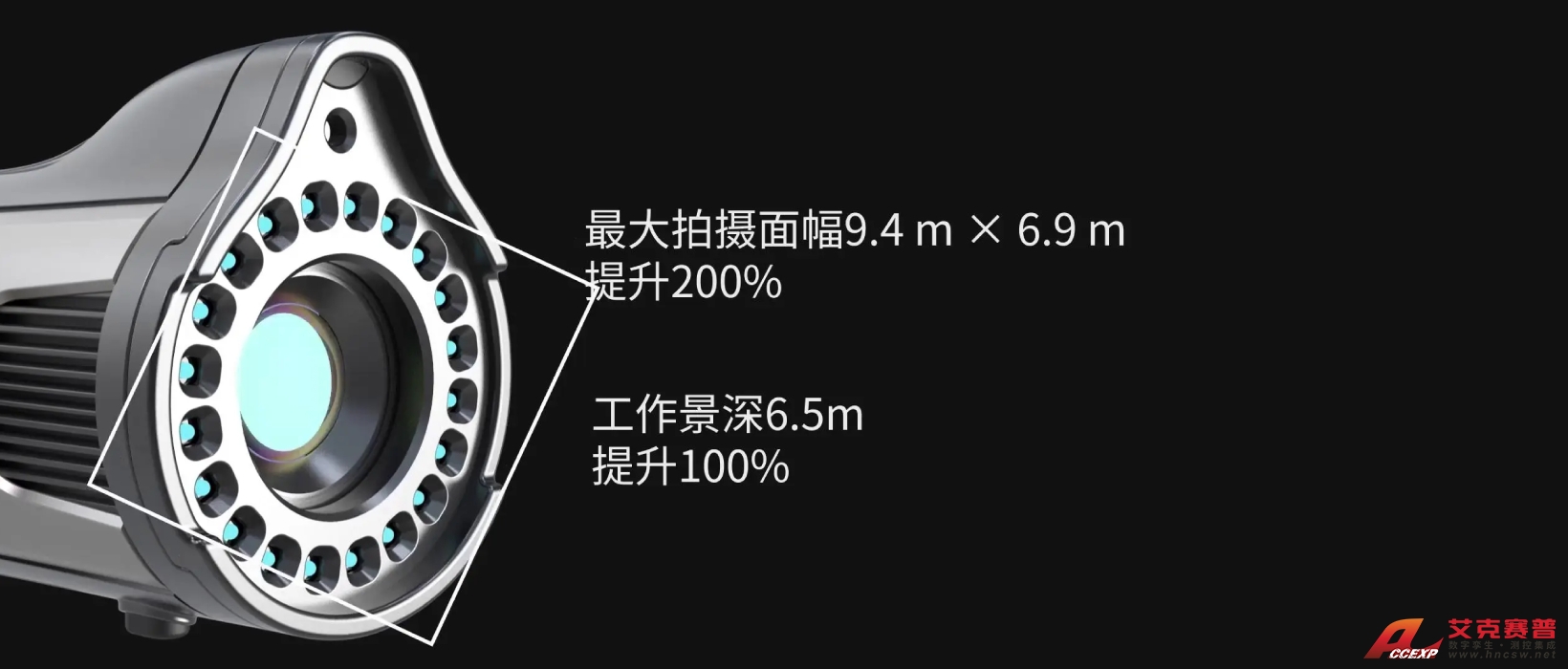 MSCAN-L15全局攝影測量系統大面幅拍攝