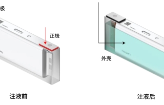 鋰電池的生產和檢驗：絕緣電阻測量