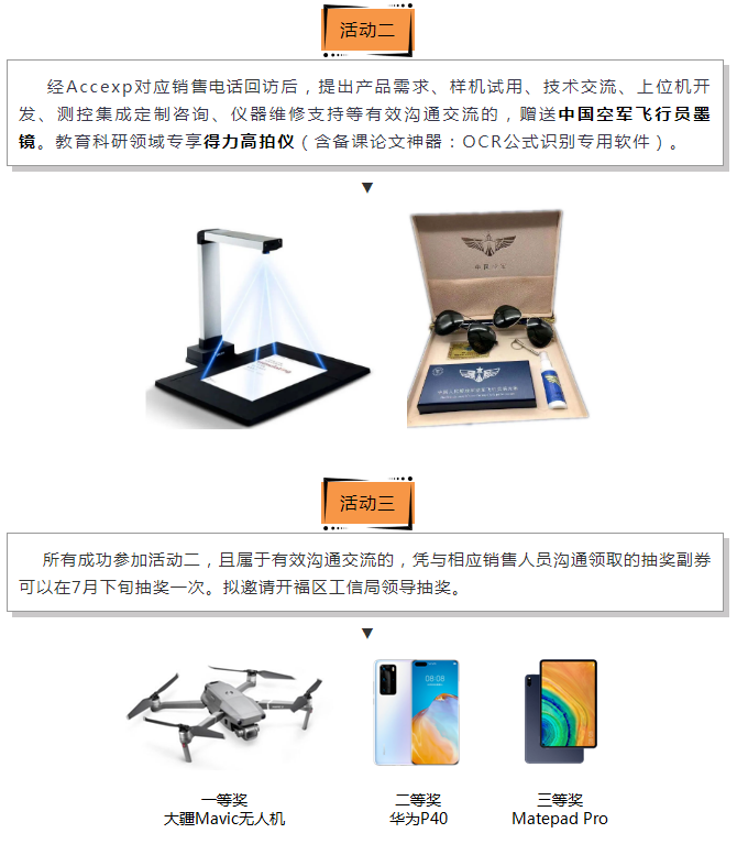 關懷一夏，好禮同行 | Accexp市場活動進行時！