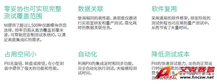 艾克賽普 NI半導體測試系統，半導體量產測試利器